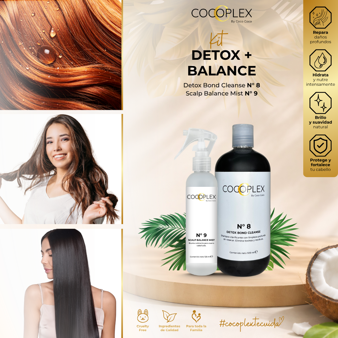 KIT DETOX + BALANCE